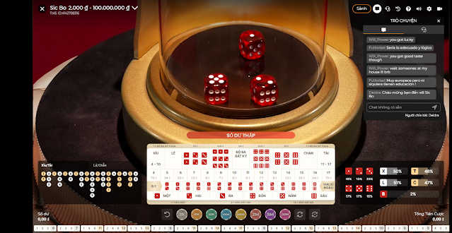 Kỹ thuật vào tiền nhẹ phù hợp khi vốn ít hoặc chưa xác định được cầu